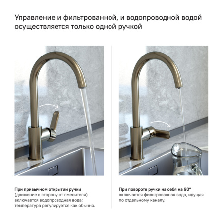 Смеситель IDDIS CUBA CUBBNFJi05 для кухонной мойки 