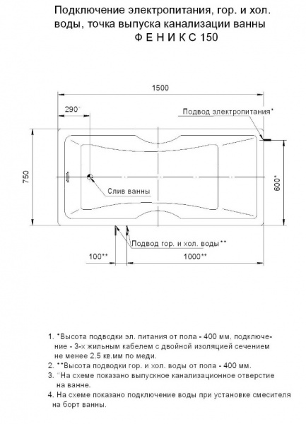 Ванна акриловая Aquatek ФЕНИКС  170x75 см. 